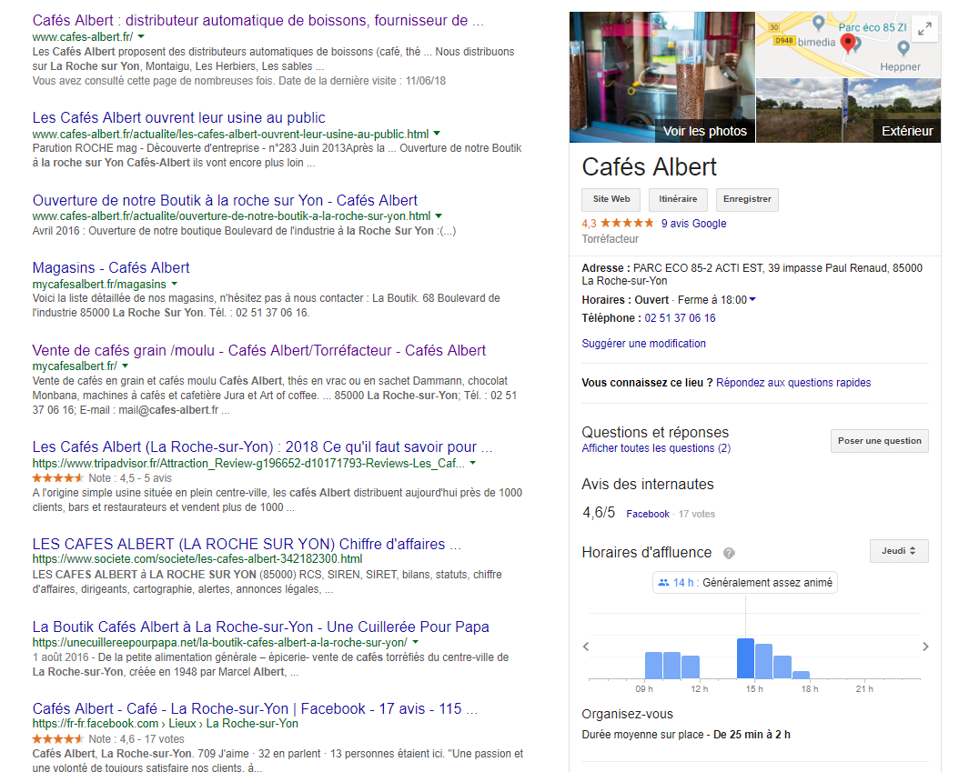 Google My Business Cafés Albert